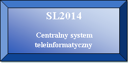przycisk przekierowujący do systemu SL2014