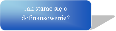 Jak starać się o dofinansowanie?