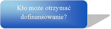 Kto może otrzymać dofinansowanie?